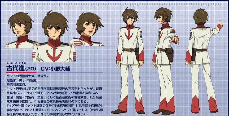 モンチッチ宇宙戦艦ヤマト五代進